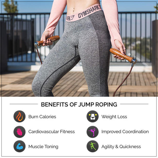 Jump Rope for Fitness, Exercise Jump Rope for Men and Women, Great for Cardio and Workouts, Professional MMA Training Equipment - MRX Boxing and Fitness